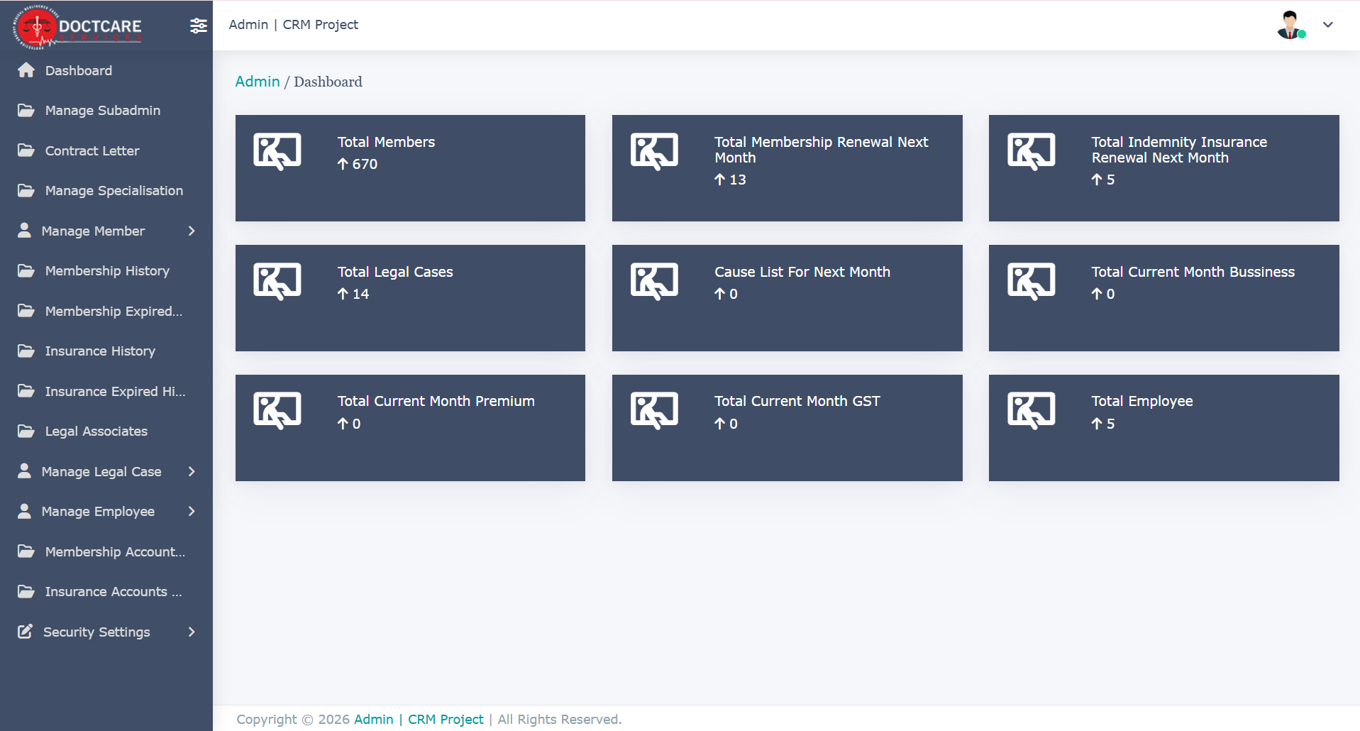 DoctCare Healthcare CRM